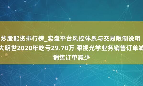 炒股配资排行榜_实盘平台风控体系与交易限制说明 苏大明世2020年吃亏29.78万 眼视光学业务销售订单减少