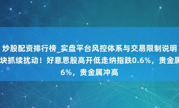 炒股配资排行榜_实盘平台风控体系与交易限制说明 AI板块抓续扰动！好意思股高开低走纳指跌0.6%，贵金属冲高