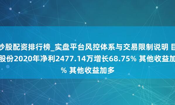 炒股配资排行榜_实盘平台风控体系与交易限制说明 巨能股份2020年净利2477.14万增长68.75% 其他收益加多