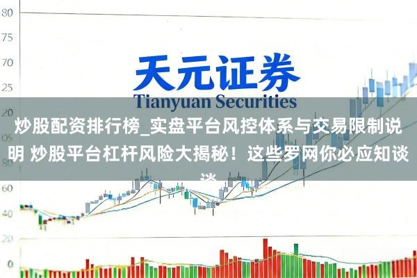 炒股配资排行榜_实盘平台风控体系与交易限制说明 炒股平台杠杆风险大揭秘！这些罗网你必应知谈