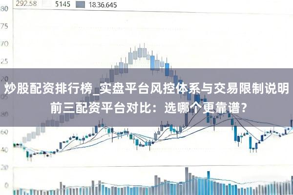 炒股配资排行榜_实盘平台风控体系与交易限制说明 前三配资平台对比：选哪个更靠谱？